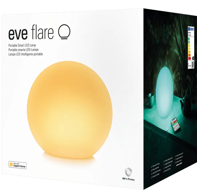 Flare