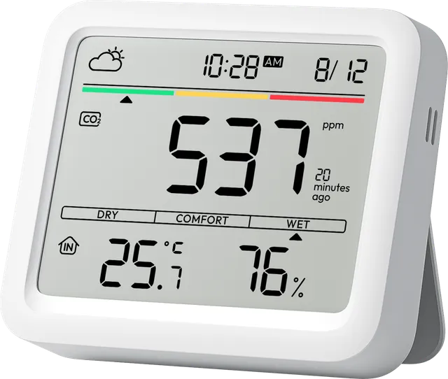 Meter Pro (CO2 Monitor)