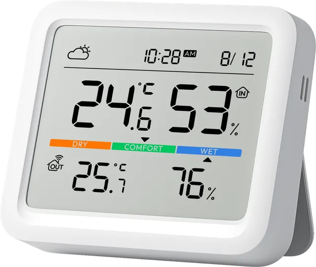 Meter Pro
