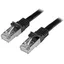 0.5m Black Cat6 / Cat 6 Shielded (Sftp) Patch Cable 0.5 m - patchkabel - 50 cm - sort - Svart - 0.5m