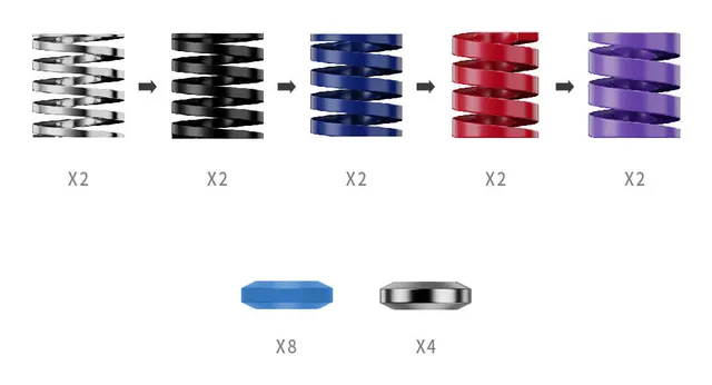 CRP2 Performance Accessory Kit - Miscellaneous