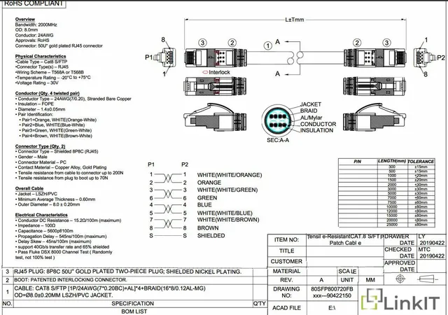 - Patch-kabel - RJ-45 (hane) till RJ-45 (ha